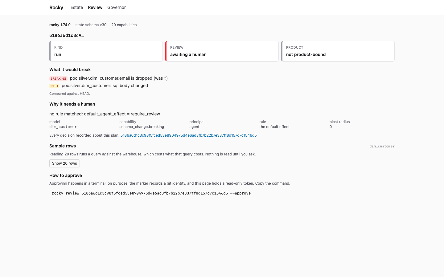 One plan in the Review screen: an agent’s run plan awaiting a human, a breaking finding that the email column of dim_customer is dropped, the default policy effect that required review, a sample-rows button, and the rocky review –approve command to copy